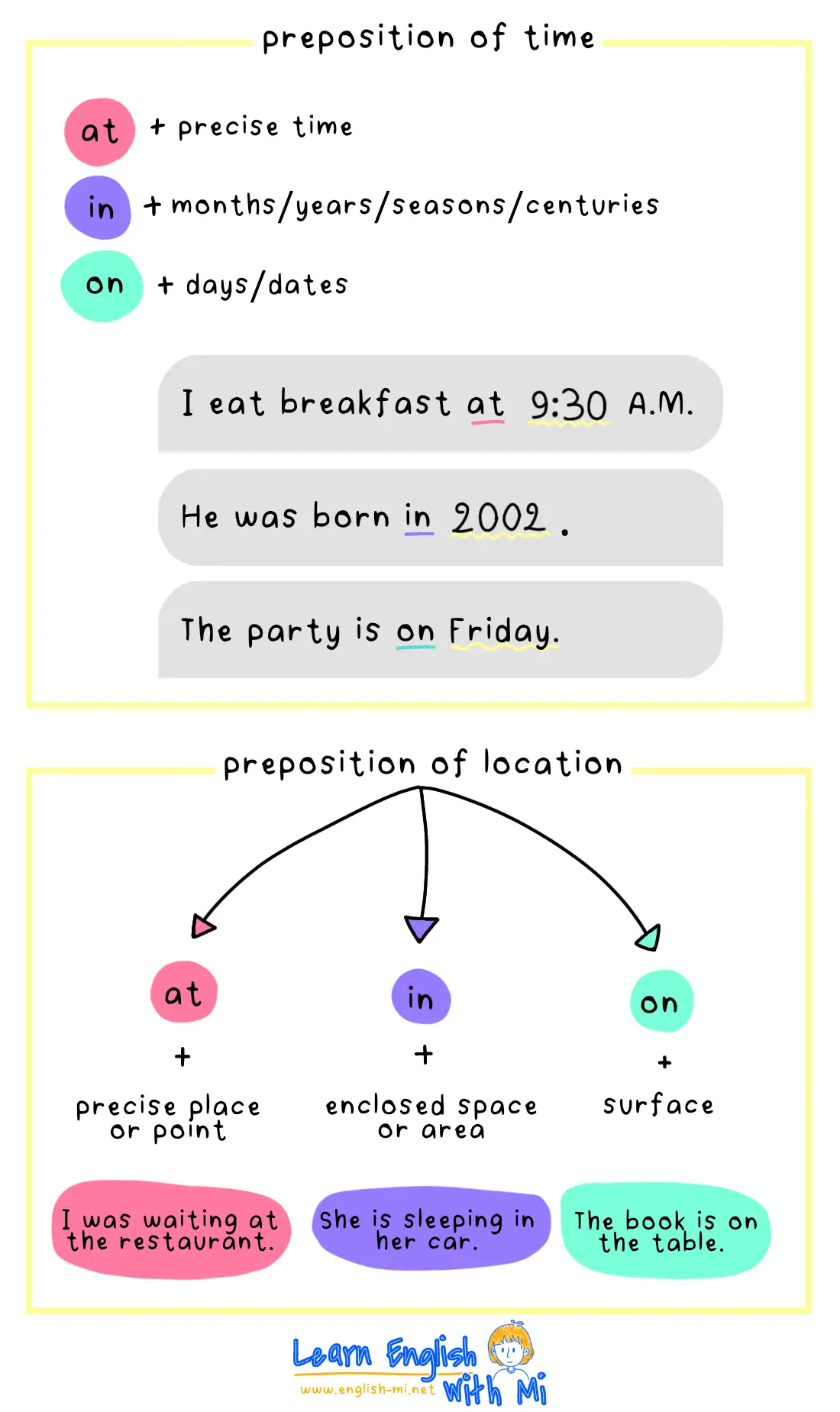 recap prepositions of time and locations